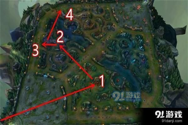 lol打野教学？lol新手怎么练打野