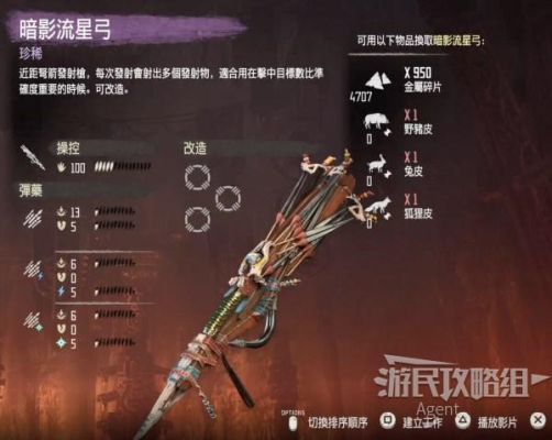 地平线零之曙光新手用什么武器？怪物猎人2新手用什么武器