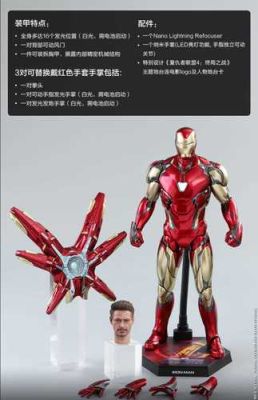 全新未拆封手办是什么意思？全新手办