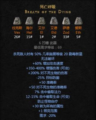 求暗黑2装备库，最好是符文之语的装备库？黑暗之魂2 新手装备