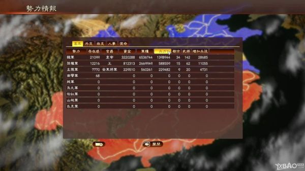 三国志13威力加强版新手应该怎么玩？天下3新手战场