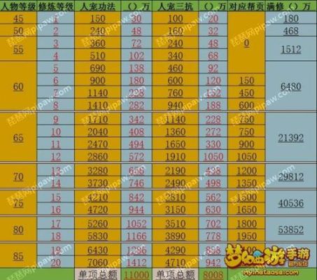 天下手游蜀州城求援信怎么做？新手游 信手游
