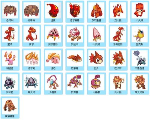 赛尔号新手养什么精灵？赛尔号新手养成