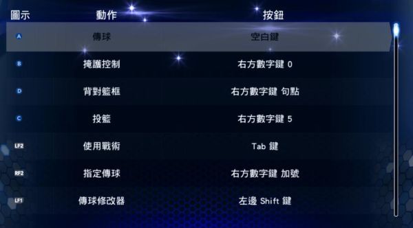 nba2k14空接键盘怎么按？nba2k14新手教学