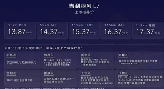 吉利银河l7的升舱礼有什么？rust腐蚀新手礼包