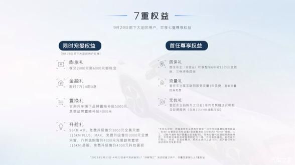 吉利银河l7的升舱礼有什么？rust腐蚀新手礼包