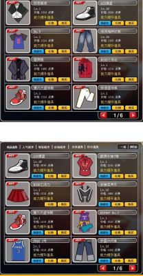 街头篮球C加能力值的衣服、全身搭配、推荐一下？-街头篮球新手职业套装加什么属性