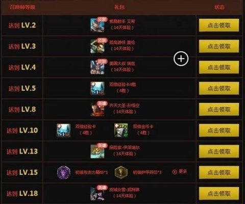 英雄联盟新手任务奖励选哪个英雄？-lol新手教学有奖励吗