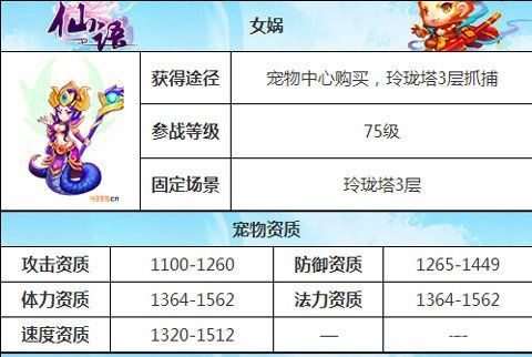 仙语奇缘宠物怎么转生？-仙语新手带什么宠物