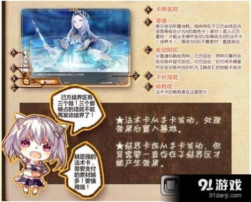 loc是什么游戏？-魔卡领域新手三大召唤规则详解