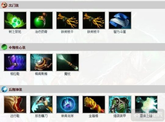 dota风行者出装？-新手玩幽鬼