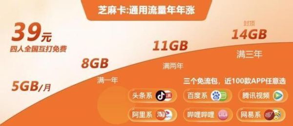 头条新号和老号什么区别？-新手卡号