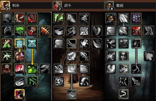 魔兽世界我到底选战士好还是盗贼好，哪个更加操作简单按PVP来说，哪个杀人快？-魔兽世界5.34战士和盗贼哪个适合新手