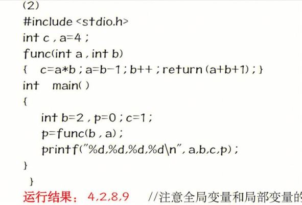 c初学者要刷题吗？-c新手