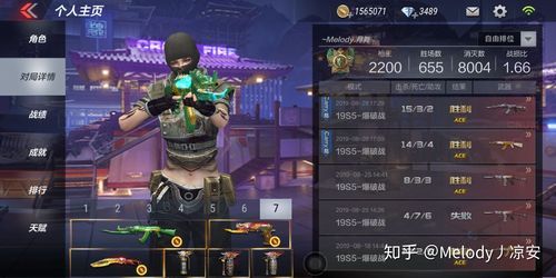 cf职业选手怎么练狙？-cf新手怎么练狙