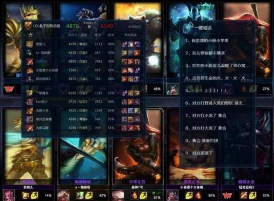 lol打匹配总是输怎么办？-新手玩lol各种被虐