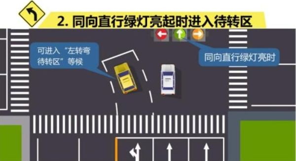 一档在路口怎么转弯？-新手拐弯起步教程