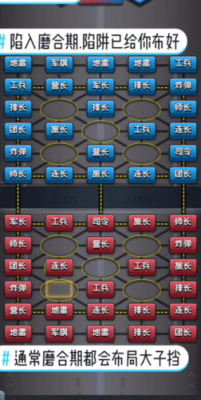 军棋布阵最厉害的方法？-新手军棋阵型