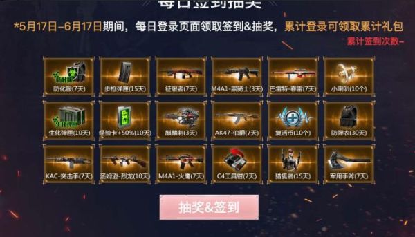 穿越火线特惠礼包怎么领取不了？-手游cf新手礼包怎么领取不了
