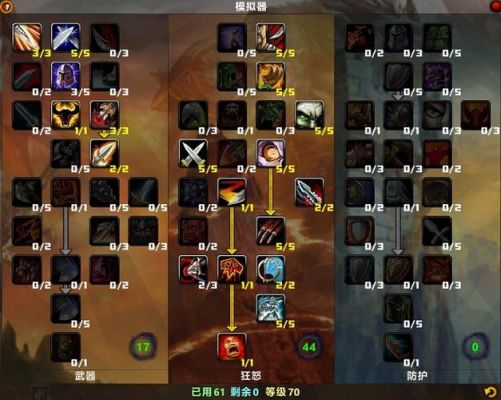 TBC新手战士选什么天赋练级？-魔兽世界 新手战士