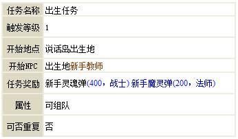 天堂中文在线资源库使用方法？-天堂1新手训练官