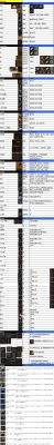 rust怎么找刚开了几个小时的服？-新版rust2017新手攻略