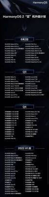 18年的荣耀手机还可以升级鸿蒙系统吗？-2018什么时候出新手机
