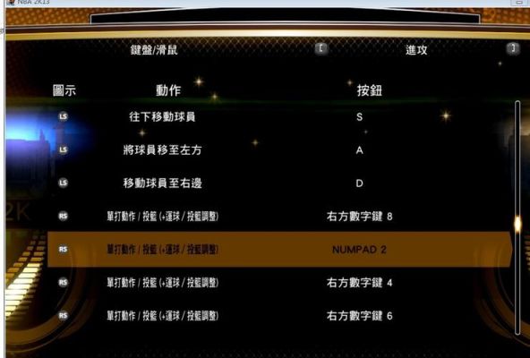 NBA2K13键盘键位设定分享（附带手指控制说明）？-2k13新手键盘设置
