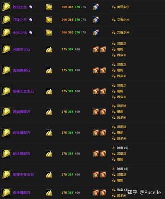 tbc 小d怎么升级-梦100新手肝活动