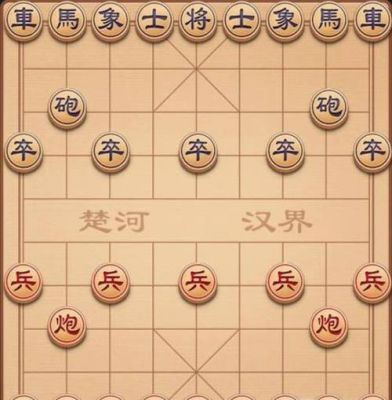 象棋必学的7种开局？-适合新手看的象棋