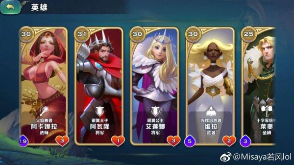 剑与家园剑士觉醒选择？-剑与家园新手英雄选择