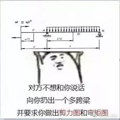 马上要去建筑设计工作了,但是什么都不会？-搞基新手