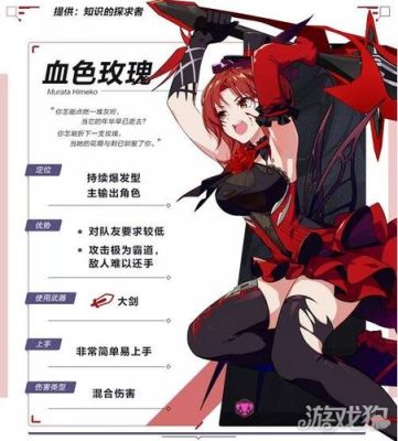 血色玫瑰值得培养吗？-崩坏3血色玫瑰新手装