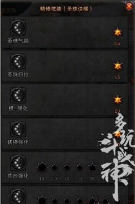 斗战神圣僧刷图加点2020？-斗战神新手圣僧攻略