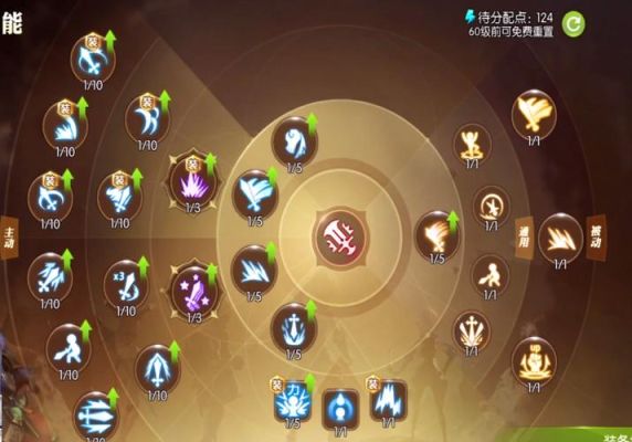龙之谷2021新手攻略？-2017龙之谷新手怎么办