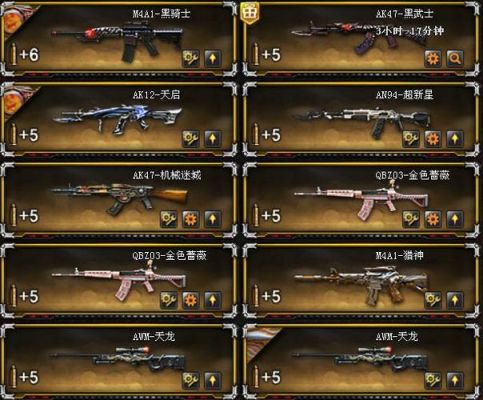 穿越火线新手零氪买什么武器？-CF十大新手好枪