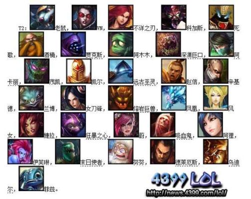 lol新手自选英雄选什么好？-lol新手玩什么游戏好
