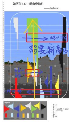 我的世界挖矿技巧？-minecraft 挖矿新手攻略