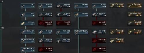 战争雷霆陆战新手玩哪个系好？-装甲战争 新手选择