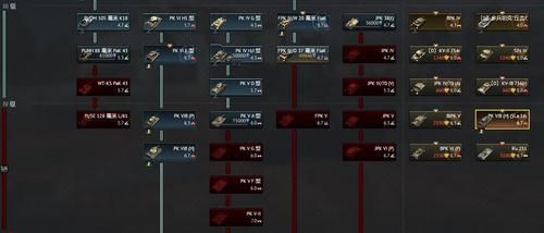 战争雷霆陆战新手玩哪个系好？-装甲战争 新手选择