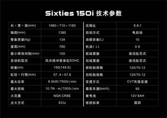维多利亚150si怎么修改时间？-维多利亚2新手修改