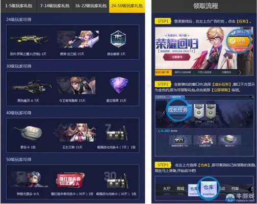 枪神纪新手礼包有什么？-枪神纪新手剧情