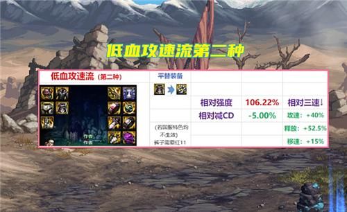 2023平民红眼走哪个流派？-新手红眼 怎么发展