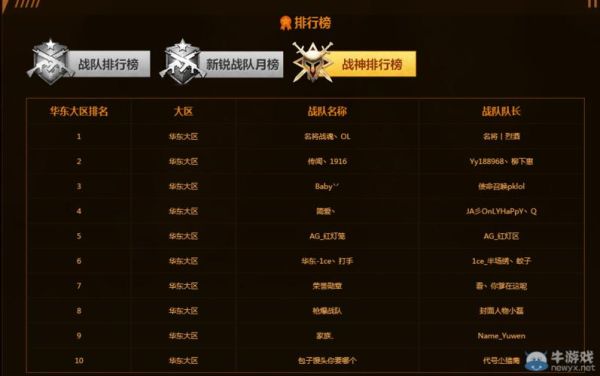 谁知道一般CF战队的队规？-新手战队9