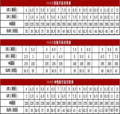 鞋子上USA UK EUR CHN分别代表什么意思？-英文新手简称