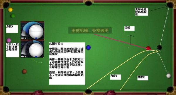 台球初学者教学入门技巧？-桌球新手教程视频