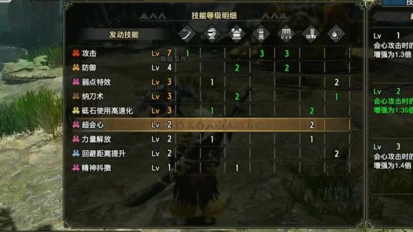 崛起2.0太刀新手开荒装？-90版本新手红狗