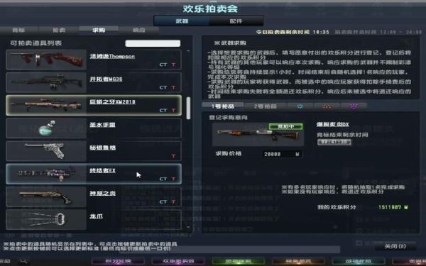 csol平民拍卖行最值得买什么？-csol2新手武器