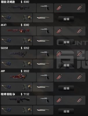 csol平民拍卖行最值得买什么？-csol2新手武器