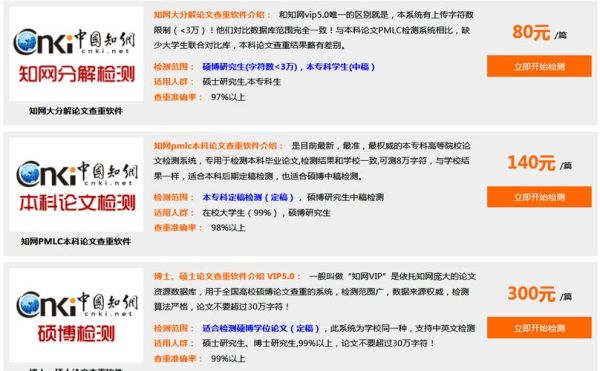 常用的论文查重软件有哪些，哪个好用？-d90新手使用技巧pdf